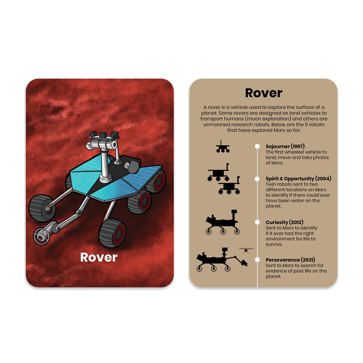 Space Flashcards - Happy Little Doers