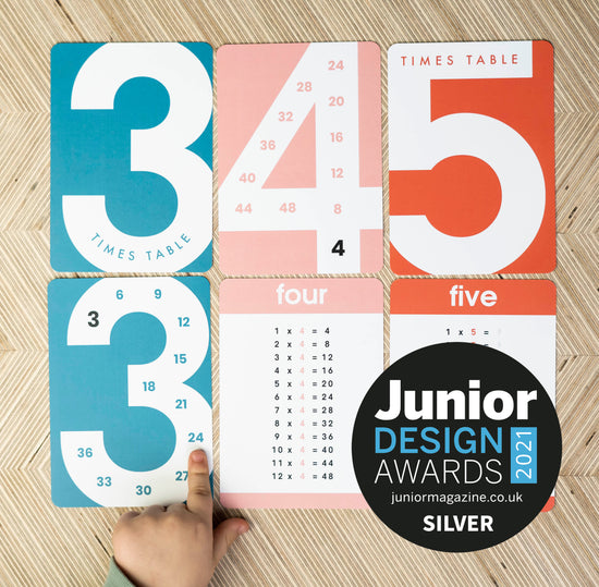 Learn Times Table Flash Cards