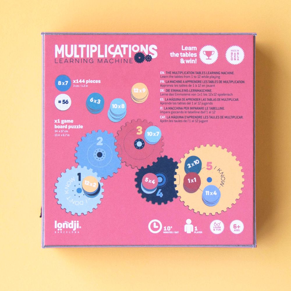 Multiplications - Londji